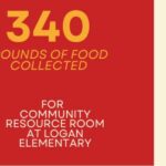 fooddrivefinal 2(1100 × 300 px)