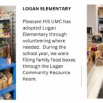 logan food box