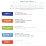DAILY-DISCUSSIONSelementary